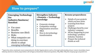 How to prepare*
Emerging Technology
for
industry/business/
function
 Use cases
 Benefits
 Business case (RoI)
 Risks
 What companies are
doing to convince
clients to adopt
emerging technology
Strengthen Industry
+Domain + Technology
knowledge
 Corporate strategy
 Competitive strategy
 Organization structure
 M&A
 How to do technology
transformation
Resume preparedness
 Details of your projects
which you have done
 Learning from those
projects
 Challenges faced by your
industry/ company
 All key happening in your
technology/ product/
industry/ function
 Prepare the technical
details as well
* Apart from above mentioned, ensure preparation for all other hygiene factors such as, thorough understanding of your resume, knowledge of your
industry/ function in detail, preparedness with all types of situational/ behavioral questions, Why MBA/ Why this company type of question etc.
 