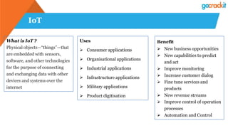 IoT
What is IoT ?
Physical objects—“things”—that
are embedded with sensors,
software, and other technologies
for the purpose of connecting
and exchanging data with other
devices and systems over the
internet
Uses
 Consumer applications
 Organisational applications
 Industrial applications
 Infrastructure applications
 Military applications
 Product digitisation
Benefit
 New business opportunities
 New capabilities to predict
and act
 Improve monitoring
 Increase customer dialog
 Fine tune services and
products
 New revenue streams
 Improve control of operation
processes
 Automation and Control
 