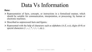 Data Vs Information.pdf Emerging Tech Lecture Notes 1 (Chapters 1–7).pdf