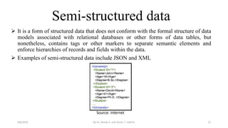Emerging Tech Lecture Notes 1 (Chapters 1–7).pdf