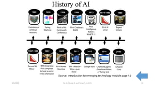Emerging Tech Lecture Notes 1 (Chapters 1–7).pdf