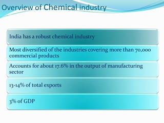 Overview of Chemical industry
India has a robust chemical industry
Most diversified of the industries covering more than 70,000
commercial products
Accounts for about 17.6% in the output of manufacturing
sector
13-14% of total exports
3% of GDP
 