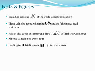 Facts & Figures
 India has just over 1% of the world vehicle population
 These vehicles have a whooping 6%share of the global road
accidents
 Which also contribute to over a third (34%) of fatalities world over
 Almost 50 accidents every hour
 Leading to 11 fatalities and 53 injuries every hour
 