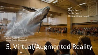 5. Virtual/Augmented Reality
Virtual Reality [Fortune]
Virtual Reality [Mashable]
Magic Leap
Dania Beach
$800 million raised
 
