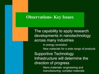 Observations- Key Issues
The capability to apply research
developments in nanotechnology
across many industries
In energy revolution
New materials for a wide range of products
Supportive Technology
Infrastructure will determine the
direction of progress
Nano materials- engineering and
manufacturing- complex materials
 