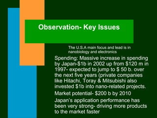 Observation- Key Issues
The U.S.A main focus and lead is in
nanobiology and electronics
Spending: Massive increase in spending
by Japan-$1b in 2002 up from $120 m in
1997- expected to jump to $ 50 b. over
the next five years (private companies
like Hitachi, Toray & Mitsubishi also
invested $1b into nano-related projects.
Market potential- $200 b by 2010
Japan’s application performance has
been very strong- driving more products
to the market faster
 