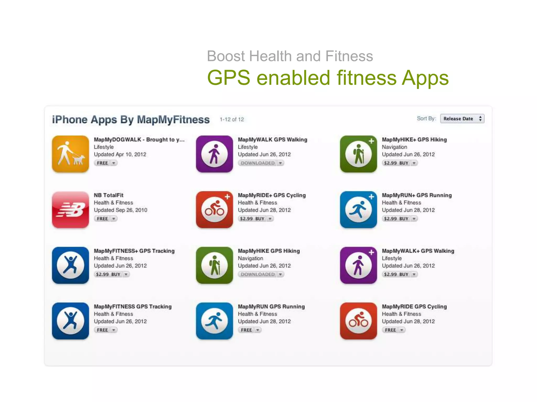 Boost Health and Fitness
GPS enabled fitness Apps
 