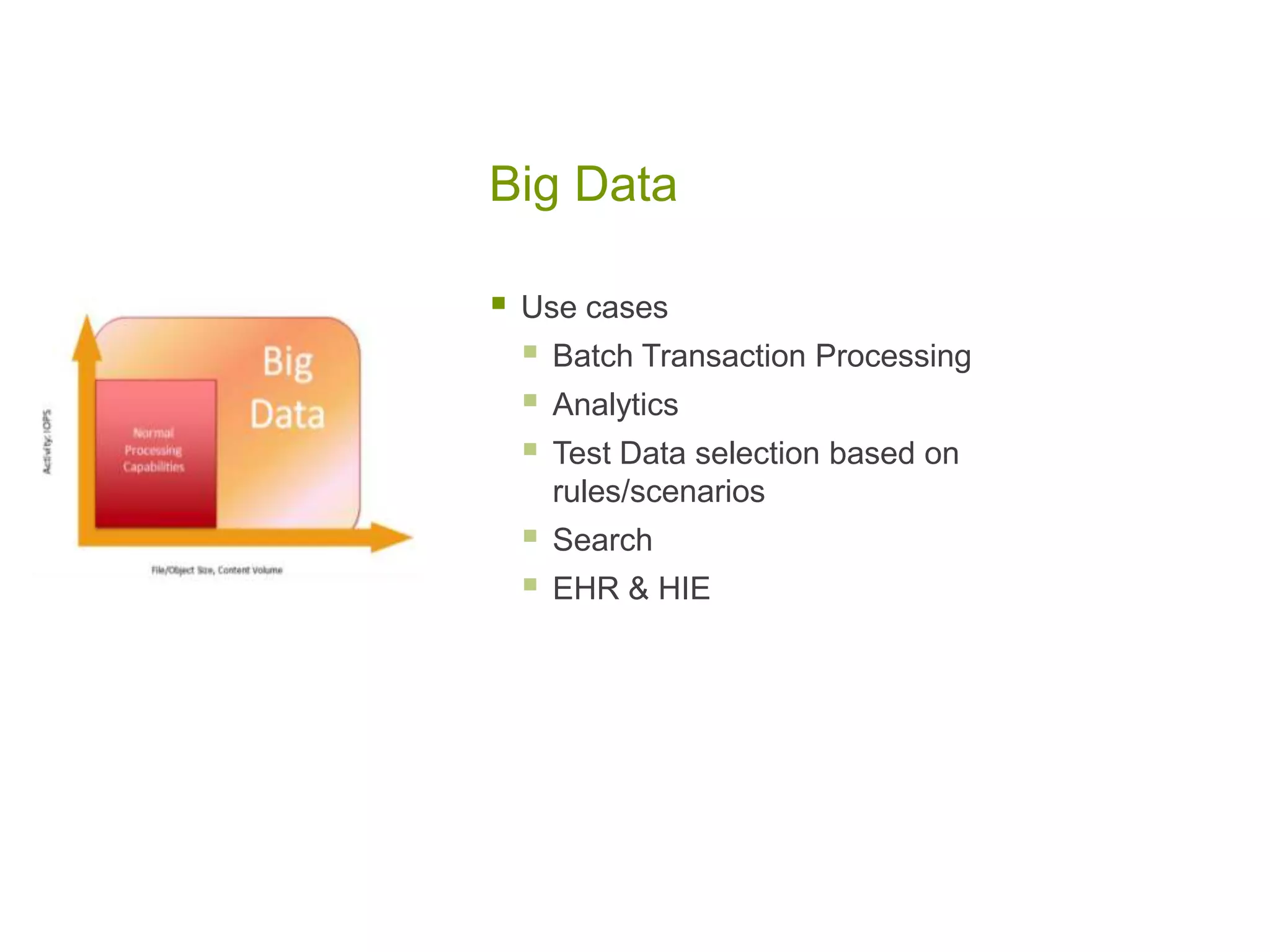 Big Data
 Use cases
 Batch Transaction Processing
 Analytics
 Test Data selection based on
rules/scenarios
 Search
 EHR & HIE
 