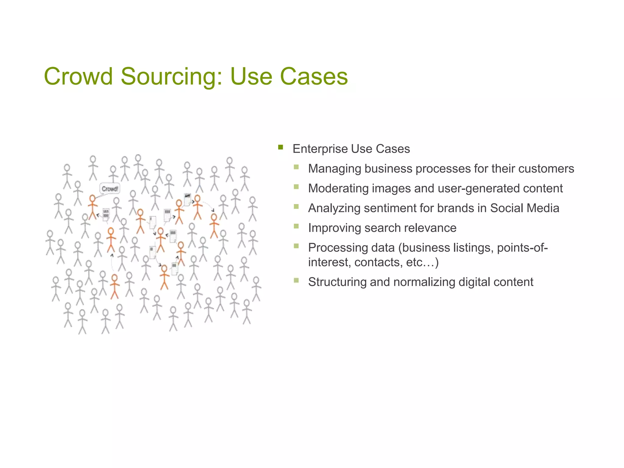 Crowd Sourcing: Use Cases
 Enterprise Use Cases
 Managing business processes for their customers
 Moderating images and user-generated content
 Analyzing sentiment for brands in Social Media
 Improving search relevance
 Processing data (business listings, points-of-
interest, contacts, etc…)
 Structuring and normalizing digital content
 