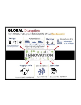 Emerging Technologies 3.0