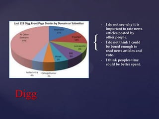 •

{

•

•

Digg

I do not see why it is
important to rate news
articles posted by
other people.
I do not think I could
be bored enough to
read news articles and
vote.
I think peoples time
could be better spent.

 