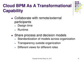 Cloud BPM As A Transformational
Capability
l Collaborate with remote/external
participants
l Design time
l Runtime
l Share process and decision models
l Standardization of models across organization
l Transparency outside organization
l Different views for different roles
Copyright Kemsley Design Ltd., 2014 10
 
