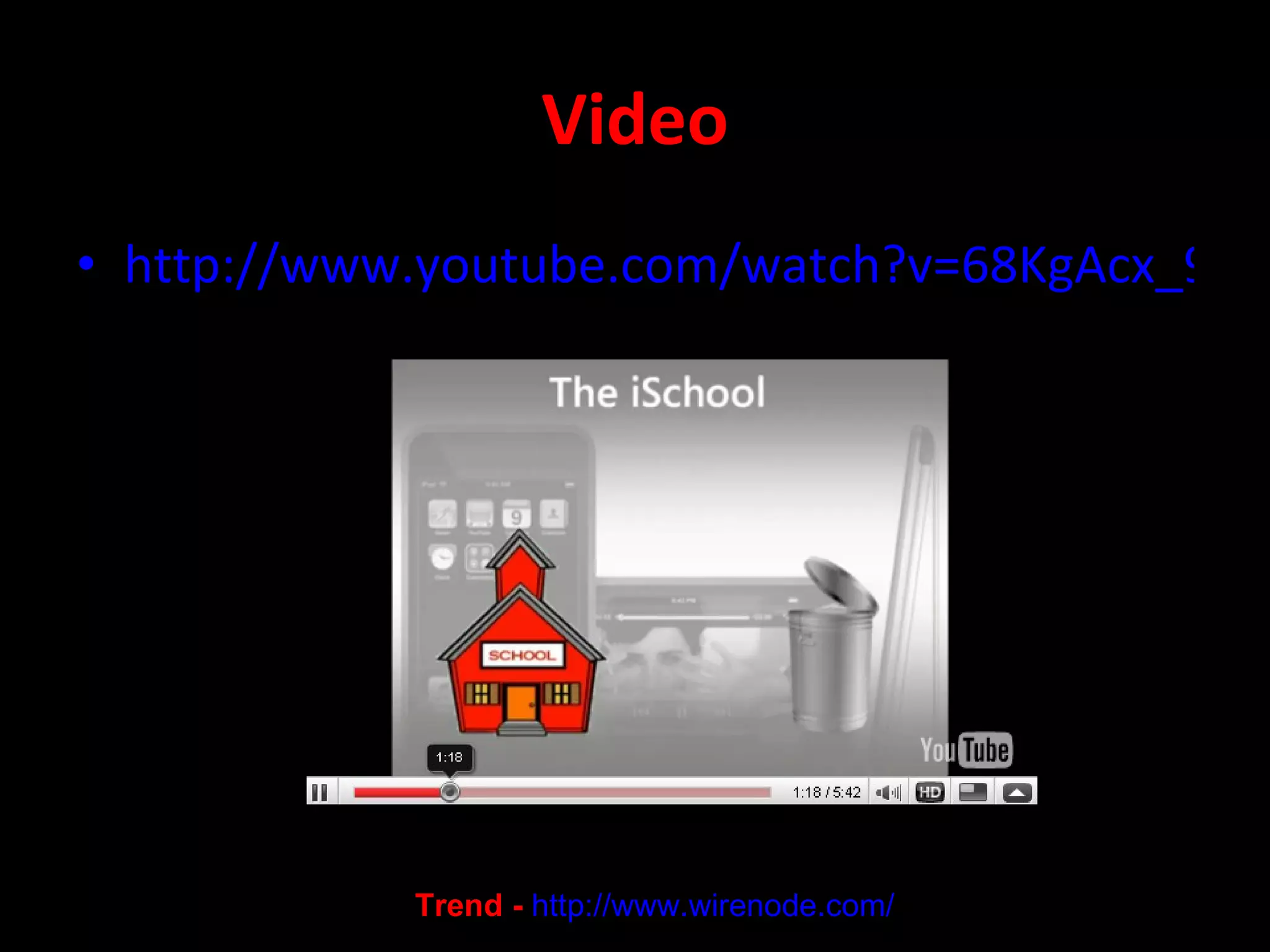 Video http://www.youtube.com/watch?v=68KgAcx_9jU   Trend -   http://www.wirenode.com/   