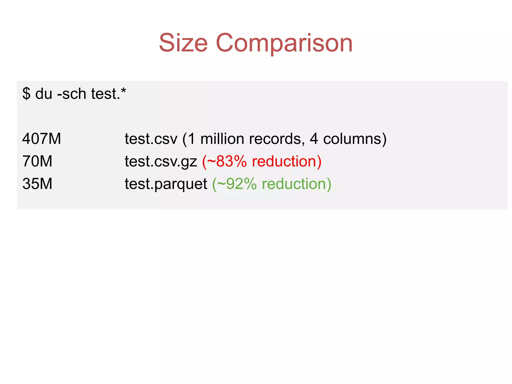 Size Comparison
$ du -sch test.*
407M test.csv (1 million records, 4 columns)
70M test.csv.gz (~83% reduction)
35M test.parquet (~92% reduction)
 
