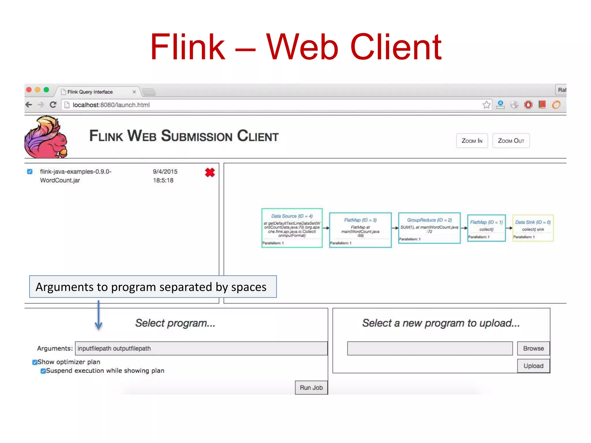 Flink – Web Client
Arguments to program separated by spaces
 