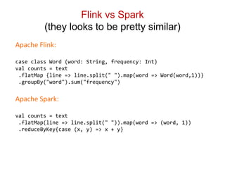 Flink vs Spark
(they looks to be pretty similar)
Apache Flink:
case class Word (word: String, frequency: Int)
val counts = text
.flatMap {line => line.split(" ").map(word => Word(word,1))}
.groupBy("word").sum("frequency")
Apache Spark:
val counts = text
.flatMap(line => line.split(" ")).map(word => (word, 1))
.reduceByKey{case (x, y) => x + y}
 