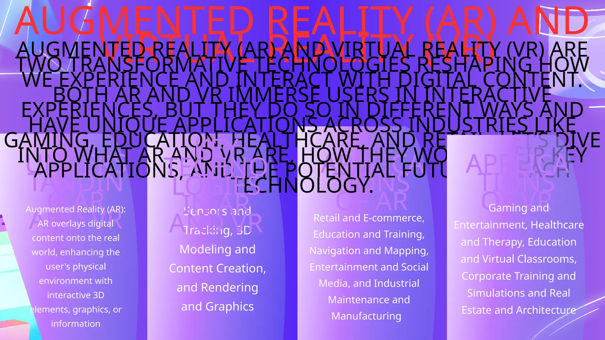 EMERGING TECHNOLOGIES IN 3D EDUCATIONAL .pptx