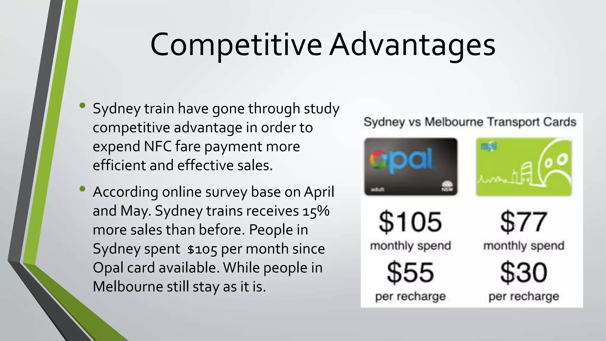 Competitive Advantages 
• Sydney train have gone through study 
competitive advantage in order to 
expend NFC fare payment more 
efficient and effective sales. 
• According online survey base on April 
and May. Sydney trains receives 15% 
more sales than before. People in 
Sydney spent $105 per month since 
Opal card available. While people in 
Melbourne still stay as it is. 
 