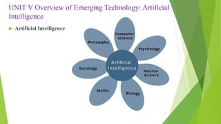 Emerging technologies in computer science | PDF
