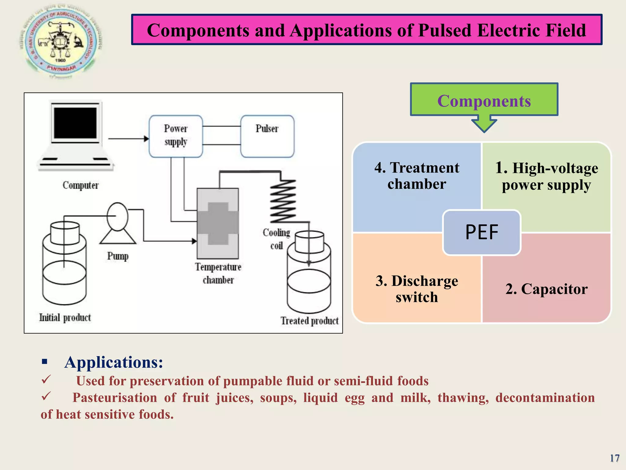 Components and Applications of Pulsed Electric Field
17
Components
 Applications:
 Used for preservation of pumpable fluid or semi-fluid foods
 Pasteurisation of fruit juices, soups, liquid egg and milk, thawing, decontamination
of heat sensitive foods.
4. Treatment
chamber
1. High-voltage
power supply
3. Discharge
switch
2. Capacitor
PEF
 