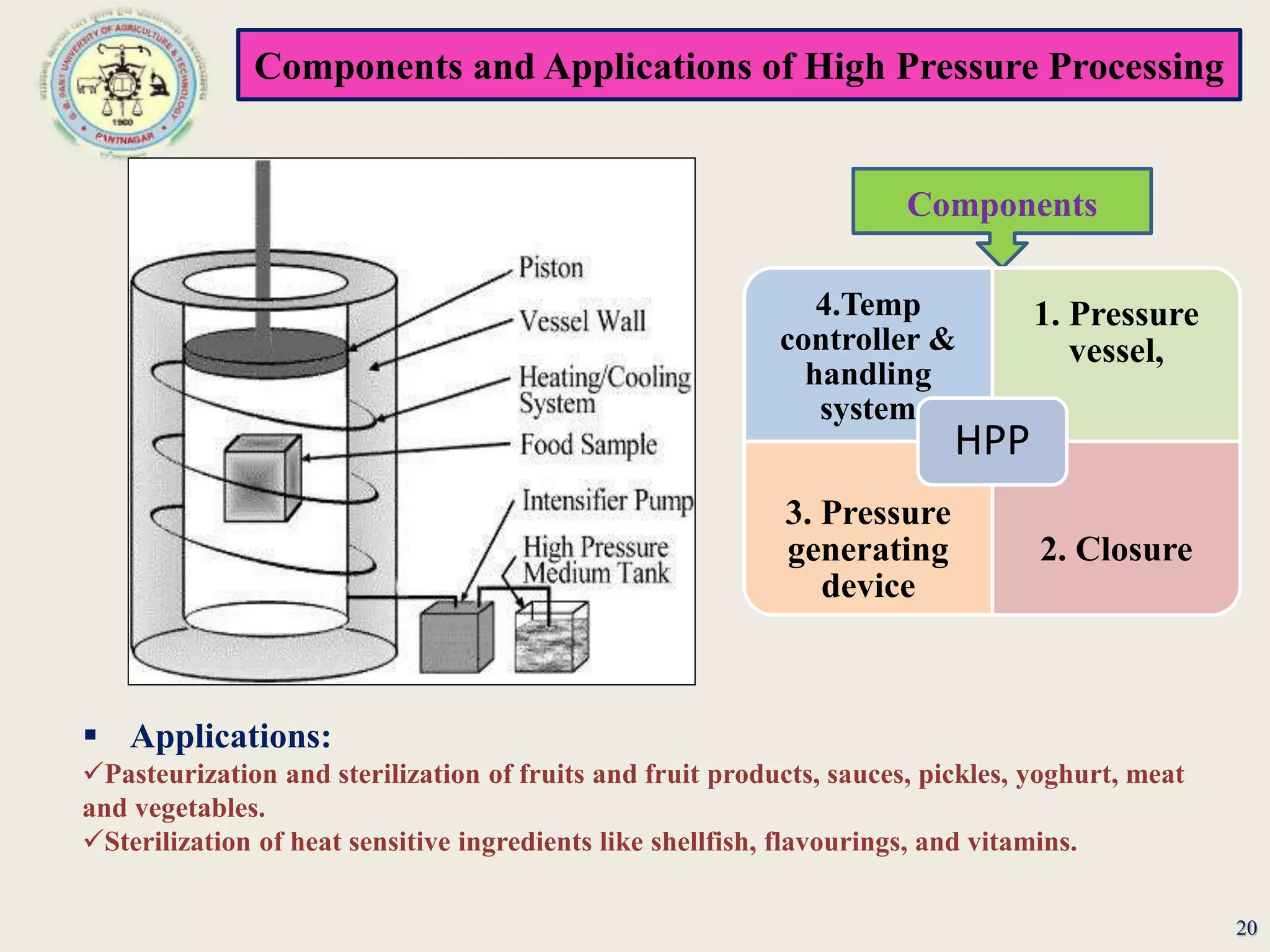 Components and Applications of High Pressure Processing
20
Components
 Applications:
Pasteurization and sterilization of fruits and fruit products, sauces, pickles, yoghurt, meat
and vegetables.
Sterilization of heat sensitive ingredients like shellfish, flavourings, and vitamins.
4.Temp
controller &
handling
system
1. Pressure
vessel,
3. Pressure
generating
device
2. Closure
HPP
 
