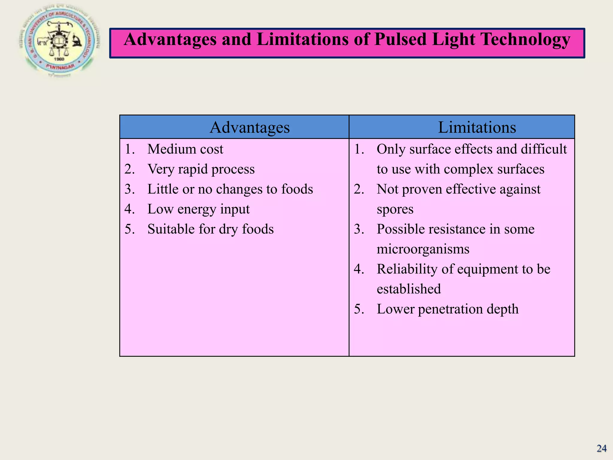Advantages and Limitations of Pulsed Light Technology
24
Advantages Limitations
1. Medium cost
2. Very rapid process
3. Little or no changes to foods
4. Low energy input
5. Suitable for dry foods
1. Only surface effects and difficult
to use with complex surfaces
2. Not proven effective against
spores
3. Possible resistance in some
microorganisms
4. Reliability of equipment to be
established
5. Lower penetration depth
 