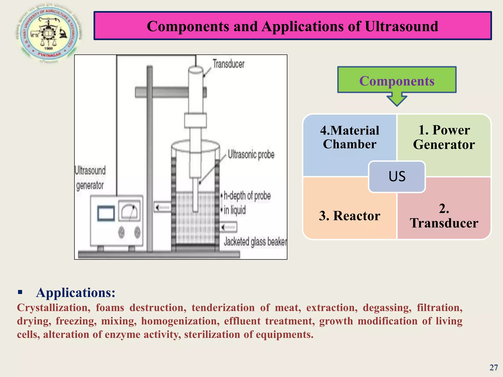 Components and Applications of Ultrasound
27
Components
 Applications:
Crystallization, foams destruction, tenderization of meat, extraction, degassing, filtration,
drying, freezing, mixing, homogenization, effluent treatment, growth modification of living
cells, alteration of enzyme activity, sterilization of equipments.
4.Material
Chamber
1. Power
Generator
3. Reactor
2.
Transducer
US
 