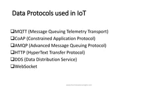 Basics of IoT | PPT