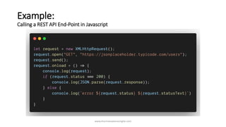 Example:
Calling a REST API End-Point in Javascript
www.tharinduweerasinghe.com
 