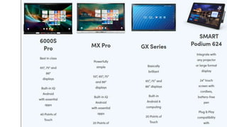 Emerging Technologies in MIS.pptx