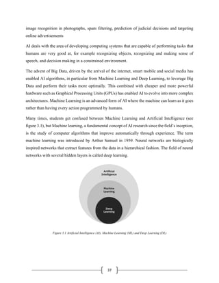 37
image recognition in photographs, spam filtering, prediction of judicial decisions and targeting
online advertisements
AI deals with the area of developing computing systems that are capable of performing tasks that
humans are very good at, for example recognizing objects, recognizing and making sense of
speech, and decision making in a constrained environment.
The advent of Big Data, driven by the arrival of the internet, smart mobile and social media has
enabled AI algorithms, in particular from Machine Learning and Deep Learning, to leverage Big
Data and perform their tasks more optimally. This combined with cheaper and more powerful
hardware such as Graphical Processing Units (GPUs) has enabled AI to evolve into more complex
architectures. Machine Learning is an advanced form of AI where the machine can learn as it goes
rather than having every action programmed by humans.
Many times, students get confused between Machine Learning and Artificial Intelligence (see
figure 3.1), but Machine learning, a fundamental concept of AI research since the field’s inception,
is the study of computer algorithms that improve automatically through experience. The term
machine learning was introduced by Arthur Samuel in 1959. Neural networks are biologically
inspired networks that extract features from the data in a hierarchical fashion. The field of neural
networks with several hidden layers is called deep learning.
Figure 3.1 Artificial Intelligence (AI), Machine Learning (ML) and Deep Learning (DL)
 