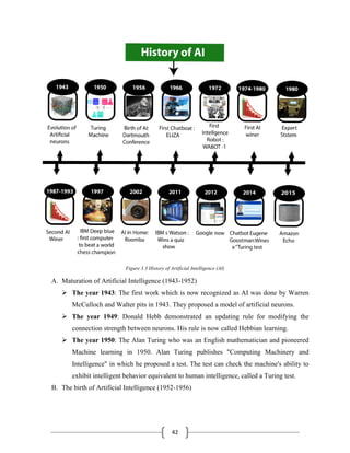 42
Figure 3.3 History of Artificial Intelligence (AI)
A. Maturation of Artificial Intelligence (1943-1952)
➢ The year 1943: The first work which is now recognized as AI was done by Warren
McCulloch and Walter pits in 1943. They proposed a model of artificial neurons.
➢ The year 1949: Donald Hebb demonstrated an updating rule for modifying the
connection strength between neurons. His rule is now called Hebbian learning.
➢ The year 1950: The Alan Turing who was an English mathematician and pioneered
Machine learning in 1950. Alan Turing publishes "Computing Machinery and
Intelligence" in which he proposed a test. The test can check the machine's ability to
exhibit intelligent behavior equivalent to human intelligence, called a Turing test.
B. The birth of Artificial Intelligence (1952-1956)
 