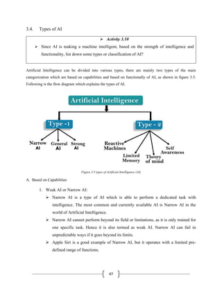 47
3.4. Types of AI
➢ Activity 3.10
➢ Since AI is making a machine intelligent, based on the strength of intelligence and
functionality, list down some types or classification of AI?
Artificial Intelligence can be divided into various types, there are mainly two types of the main
categorization which are based on capabilities and based on functionally of AI, as shown in figure 3.5.
Following is the flow diagram which explains the types of AI.
Figure 3.5 types of Artificial Intelligence (AI)
A. Based on Capabilities
1. Weak AI or Narrow AI:
➢ Narrow AI is a type of AI which is able to perform a dedicated task with
intelligence. The most common and currently available AI is Narrow AI in the
world of Artificial Intelligence.
➢ Narrow AI cannot perform beyond its field or limitations, as it is only trained for
one specific task. Hence it is also termed as weak AI. Narrow AI can fail in
unpredictable ways if it goes beyond its limits.
➢ Apple Siri is a good example of Narrow AI, but it operates with a limited pre-
defined range of functions.
 