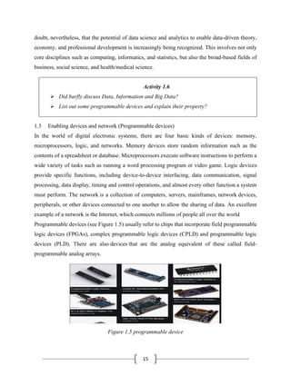 15
doubt, nevertheless, that the potential of data science and analytics to enable data-driven theory,
economy, and professional development is increasingly being recognized. This involves not only
core disciplines such as computing, informatics, and statistics, but also the broad-based fields of
business, social science, and health/medical science.
Activity 1.6
➢ Did barfly discuss Data, Information and Big Data?
➢ List out some programmable devices and explain their property?
1.3 Enabling devices and network (Programmable devices)
In the world of digital electronic systems, there are four basic kinds of devices: memory,
microprocessors, logic, and networks. Memory devices store random information such as the
contents of a spreadsheet or database. Microprocessors execute software instructions to perform a
wide variety of tasks such as running a word processing program or video game. Logic devices
provide specific functions, including device-to-device interfacing, data communication, signal
processing, data display, timing and control operations, and almost every other function a system
must perform. The network is a collection of computers, servers, mainframes, network devices,
peripherals, or other devices connected to one another to allow the sharing of data. An excellent
example of a network is the Internet, which connects millions of people all over the world
Programmable devices (see Figure 1.5) usually refer to chips that incorporate field programmable
logic devices (FPGAs), complex programmable logic devices (CPLD) and programmable logic
devices (PLD). There are also devices that are the analog equivalent of these called field-
programmable analog arrays.
Figure 1.5 programmable device
 