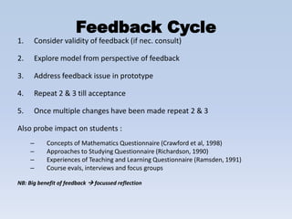 Feedback Cycle
1.    Consider validity of feedback (if nec. consult)

2.    Explore model from perspective of feedback

3.    Address feedback issue in prototype

4.    Repeat 2 & 3 till acceptance

5.    Once multiple changes have been made repeat 2 & 3

Also probe impact on students :
     –     Concepts of Mathematics Questionnaire (Crawford et al, 1998)
     –     Approaches to Studying Questionnaire (Richardson, 1990)
     –     Experiences of Teaching and Learning Questionnaire (Ramsden, 1991)
     –     Course evals, interviews and focus groups

NB: Big benefit of feedback  focussed reflection
 