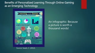 Benefits of Gaming for Learning (Infographic) - Learning Personalized