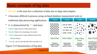 Comprehensive Introduction to Data Science and Big Data Technologies | PPTX