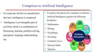 Comprises to Artificial Intelligence
• To create the AI-first we should know
that how intelligence is composed.
• Intelligence is an intangible part of
our brain which is a combination of
Reasoning, learning, problem-solving,
perception, language understanding,
etc.
• To achieve the factors for a machine or software
Artificial Intelligence requires the following
disciplines:
 Mathematics
 Biology
 Psychology
 Sociology
 Computer Science
 Neurons Study
 Statistics
 