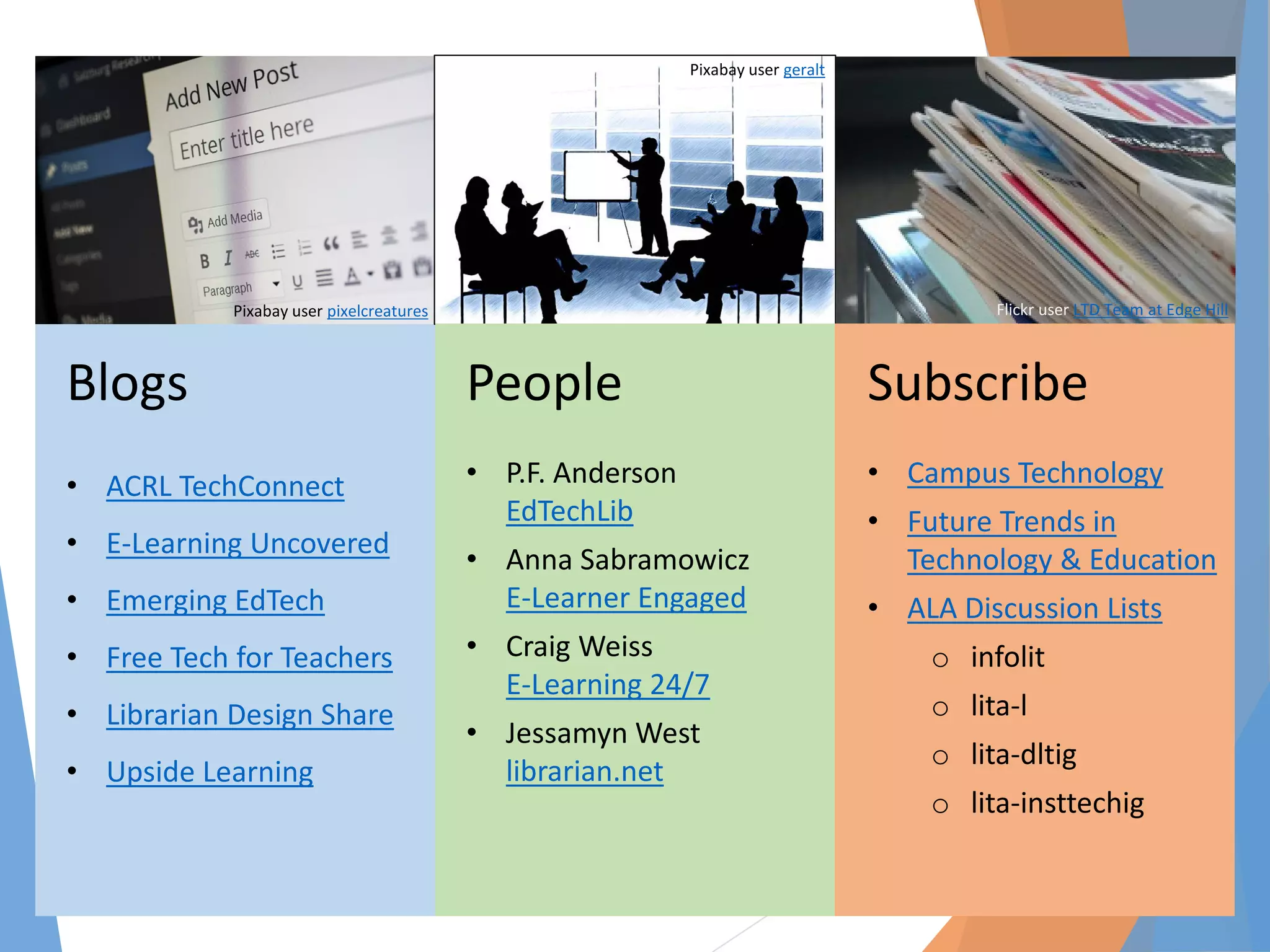 Pixabay user pixelcreatures
Blogs
• ACRL TechConnect
• E-Learning Uncovered
• Emerging EdTech
• Free Tech for Teachers
• Librarian Design Share
• Upside Learning
Pixabay user geralt
People
• P.F. Anderson
EdTechLib
• Anna Sabramowicz
E-Learner Engaged
• Craig Weiss
E-Learning 24/7
• Jessamyn West
librarian.net
Flickr user LTD Team at Edge Hill
Subscribe
• Campus Technology
• Future Trends in
Technology & Education
• ALA Discussion Lists
o infolit
o lita-l
o lita-dltig
o lita-insttechig
 