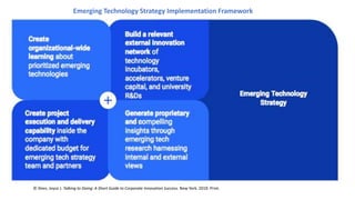 © Shen, Joyce J. Talking to Doing: A Short Guide to Corporate Innovation Success. New York. 2019. Print.
Emerging Technology Strategy Implementation Framework
 