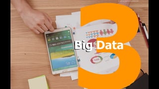 Big
3Big Data
stocksnap.io/photo/QVKE96OD36
 