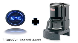 Top technology trendsTop technology toolsIntegration