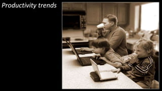 Sustainability trends