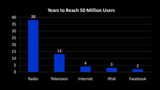 Discuss the near future consumer adoption