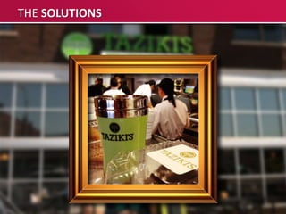 THE SOLUTIONS




                       IMAGE:
                PRE-SHIFT STAFF MEETING
 