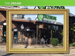 THE DREAM
 