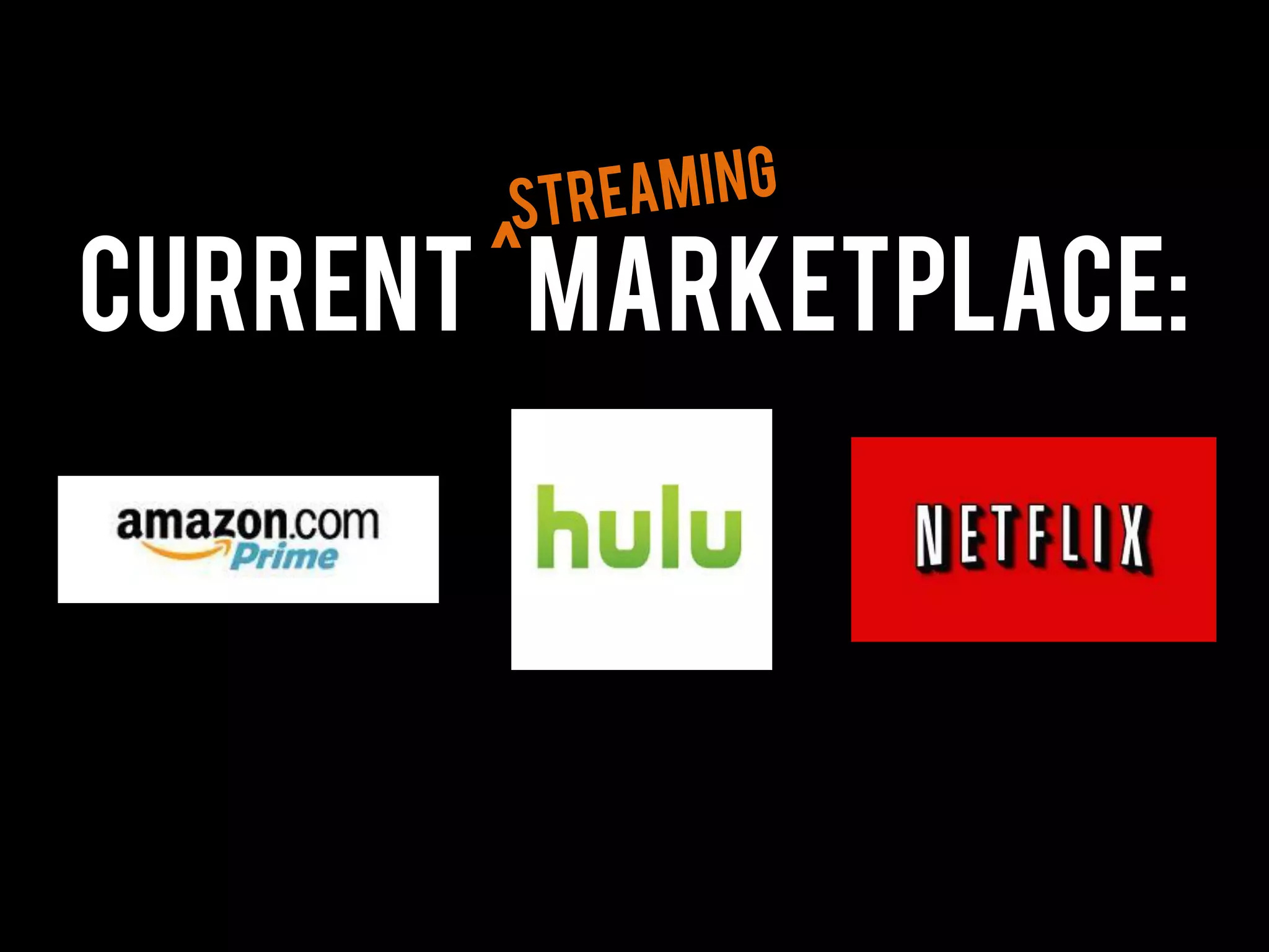 Current^marketplace:
 