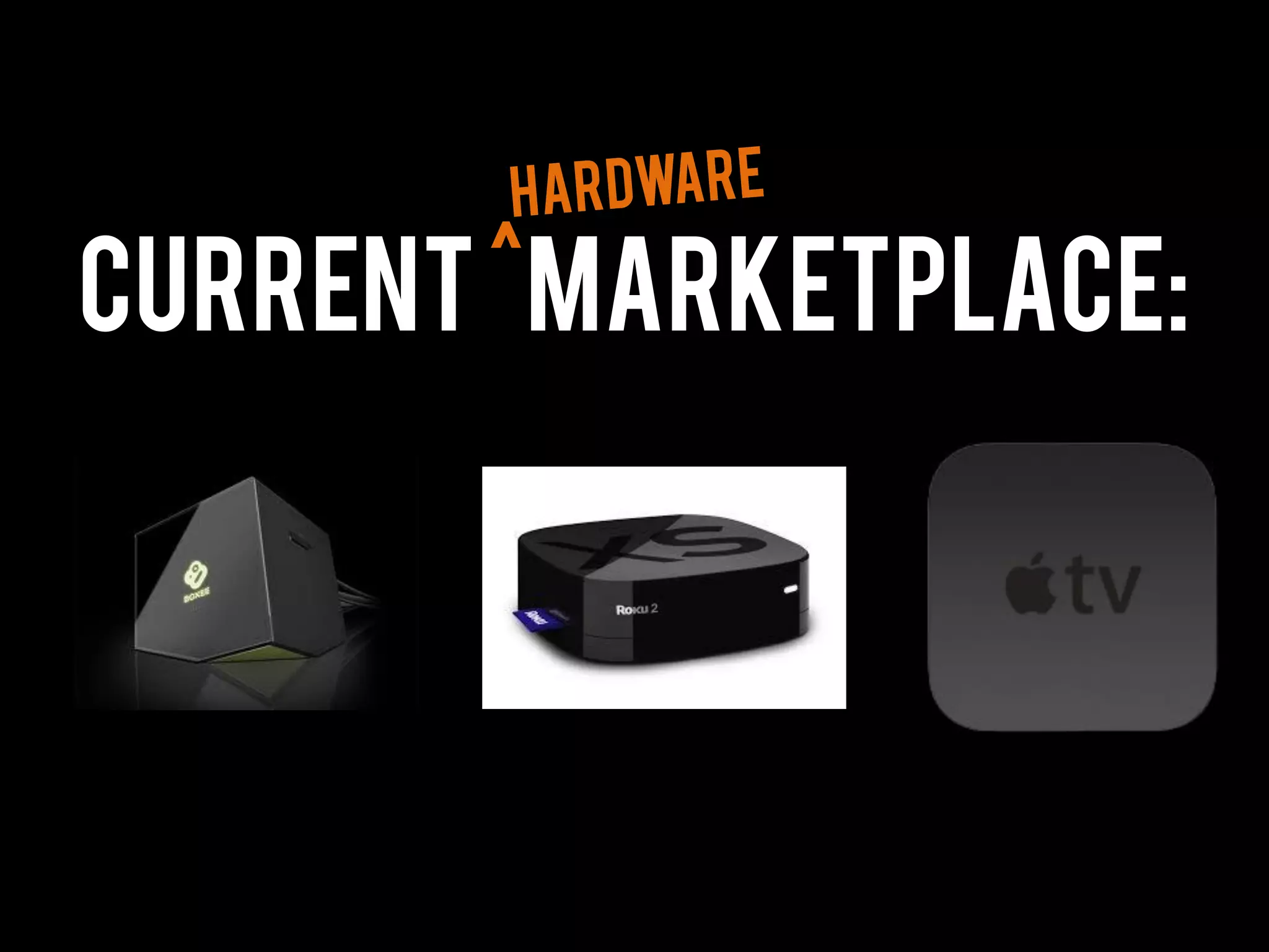 Current^marketplace:
 