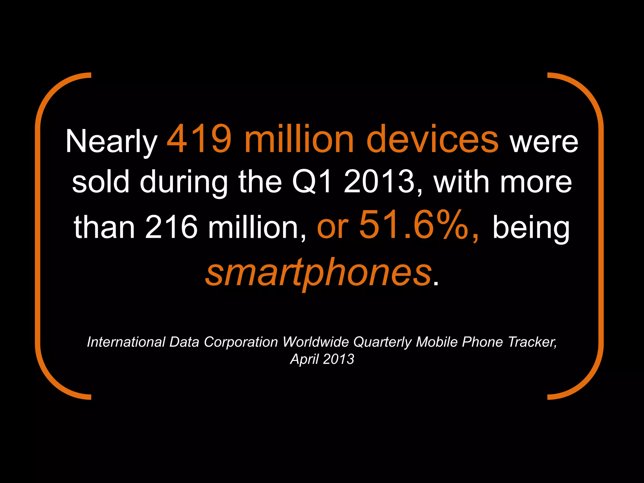 Nearly 419 million devices were
sold during the Q1 2013, with more
than 216 million, or 51.6%, being
smartphones.
International Data Corporation Worldwide Quarterly Mobile Phone Tracker,
April 2013
 