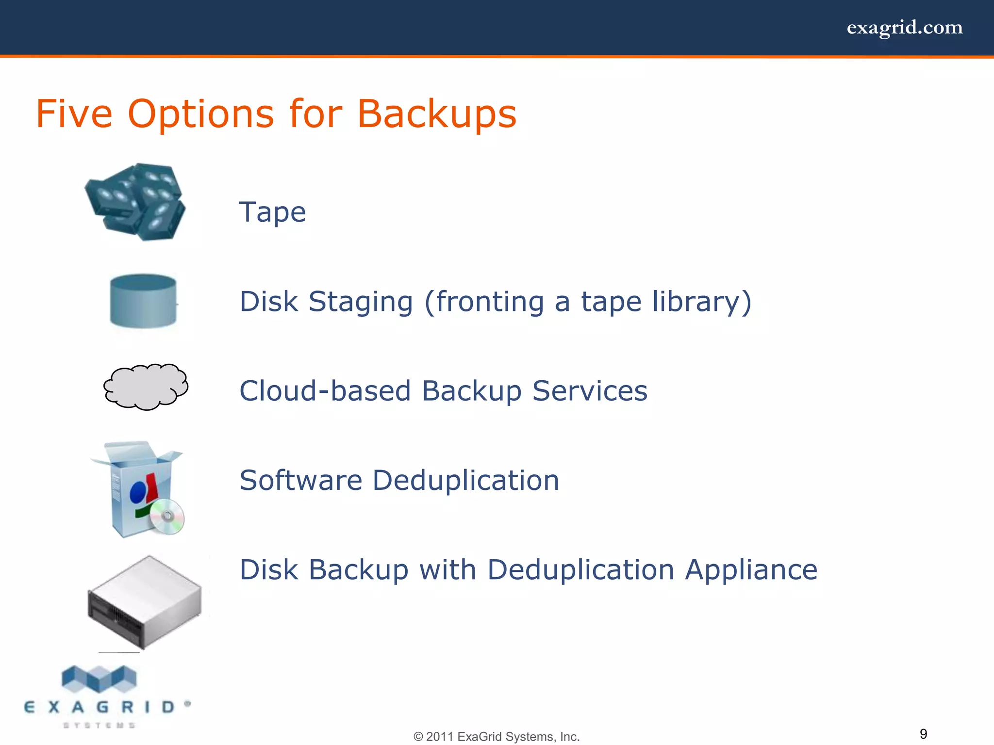 exagrid.com



Five Options for Backups

          Tape


          Disk Staging (fronting a tape library)


          Cloud-based Backup Services


          Software Deduplication


          Disk Backup with Deduplication Appliance




                      © 2011 ExaGrid Systems, Inc.         9
 